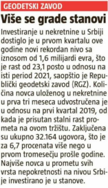 /content/Vesti/2022/04/mediji preneli I kvartal- Informer.PNG